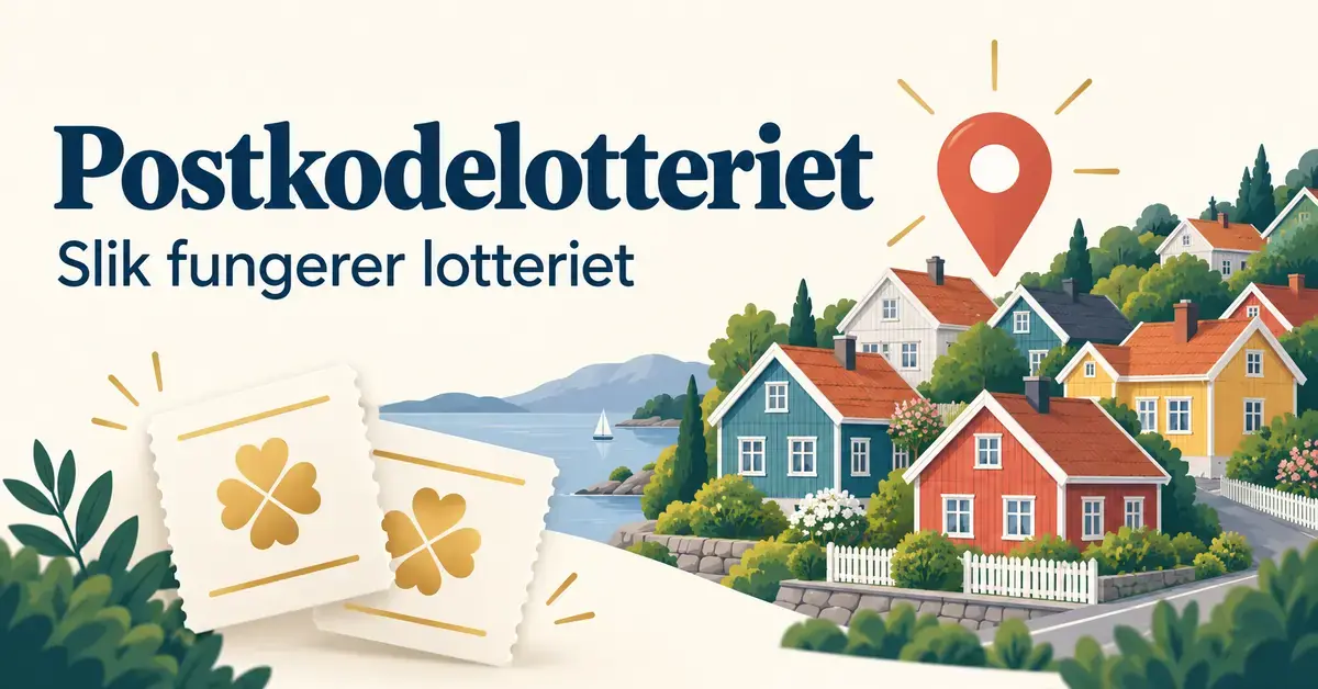 Illustrasjon av et norsk nabolag med fargerike hus, en kartmarkør og to lodd, med teksten «Postkodelotteriet – Slik fungerer lotteriet».