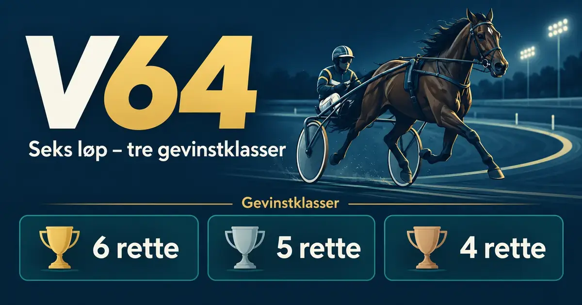 Illustrasjon av en travhest med sulky og kusk, med teksten V64 og gevinstklassene 6, 5 og 4 rette.